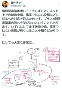 ロンブー田村淳「情報開示請求申し立てを、